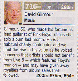 Gilmour Times Rich List