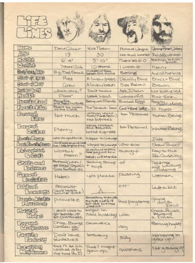 1975 Pink Floyd ‘Comic’ Tour Book Programme pg05